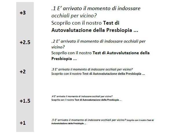 test presbiopia