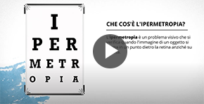 Video hipermetropia